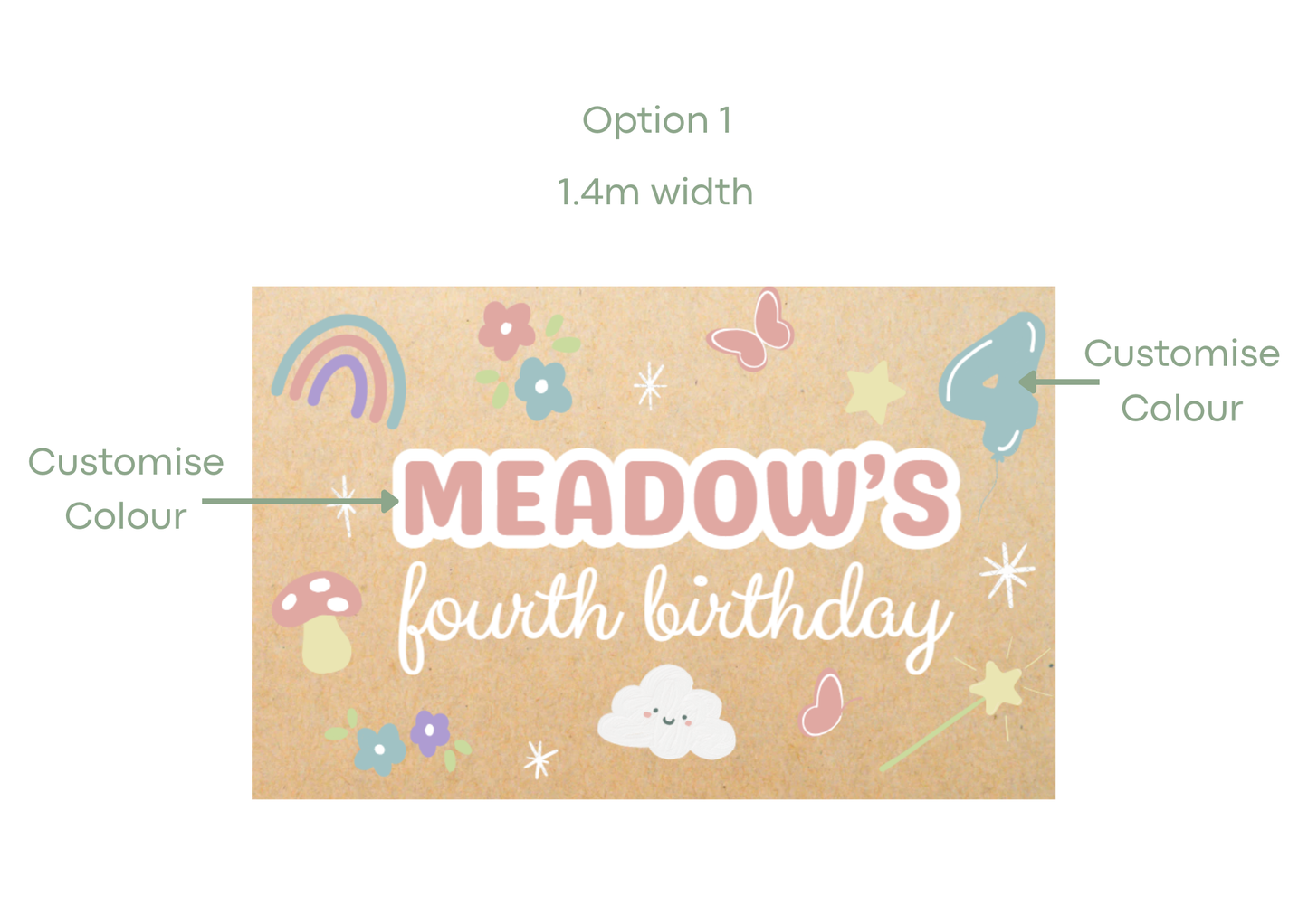 Fairy Kids Birthday Banners