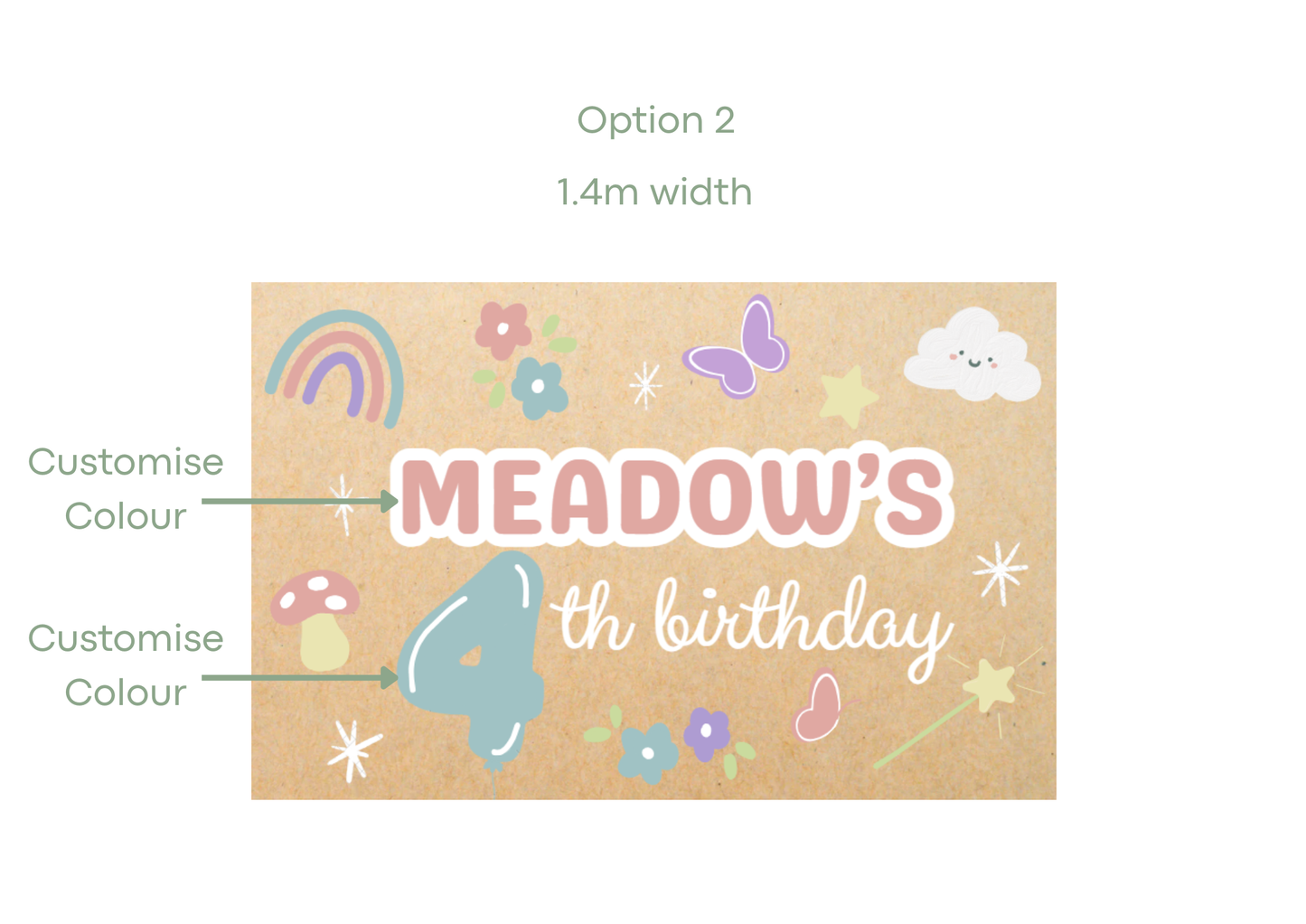 Fairy Kids Birthday Banners