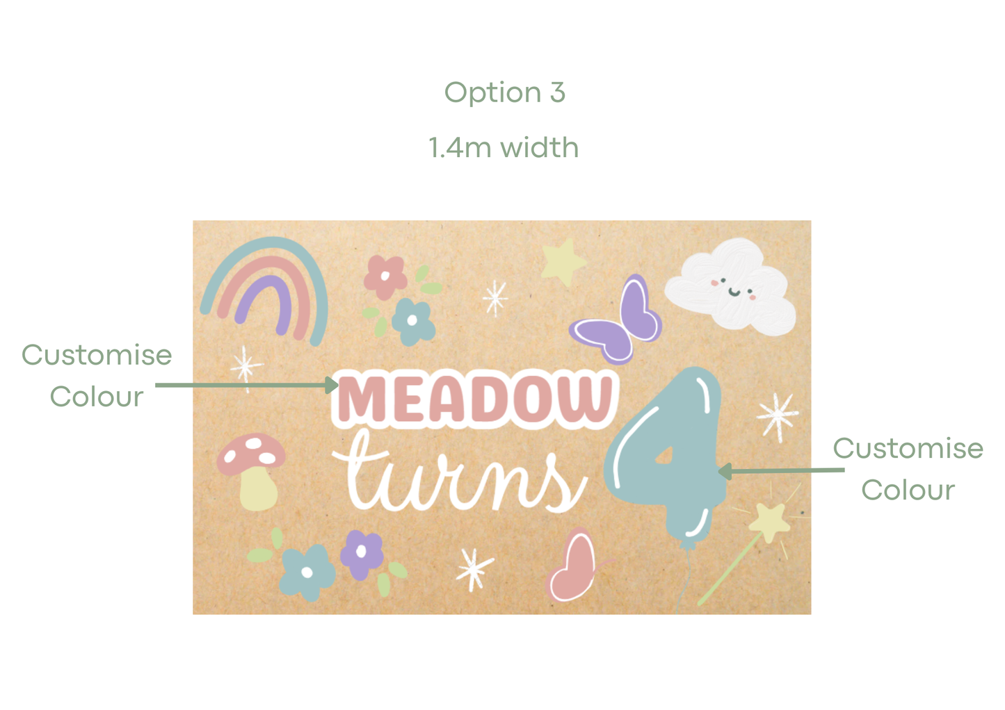Fairy Kids Birthday Banners