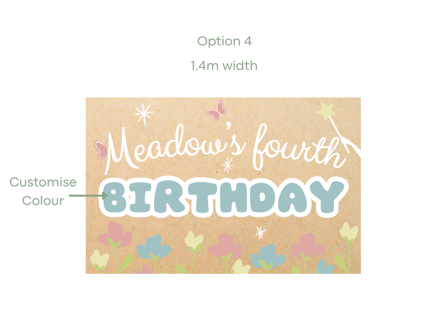 Fairy Kids Birthday Banners
