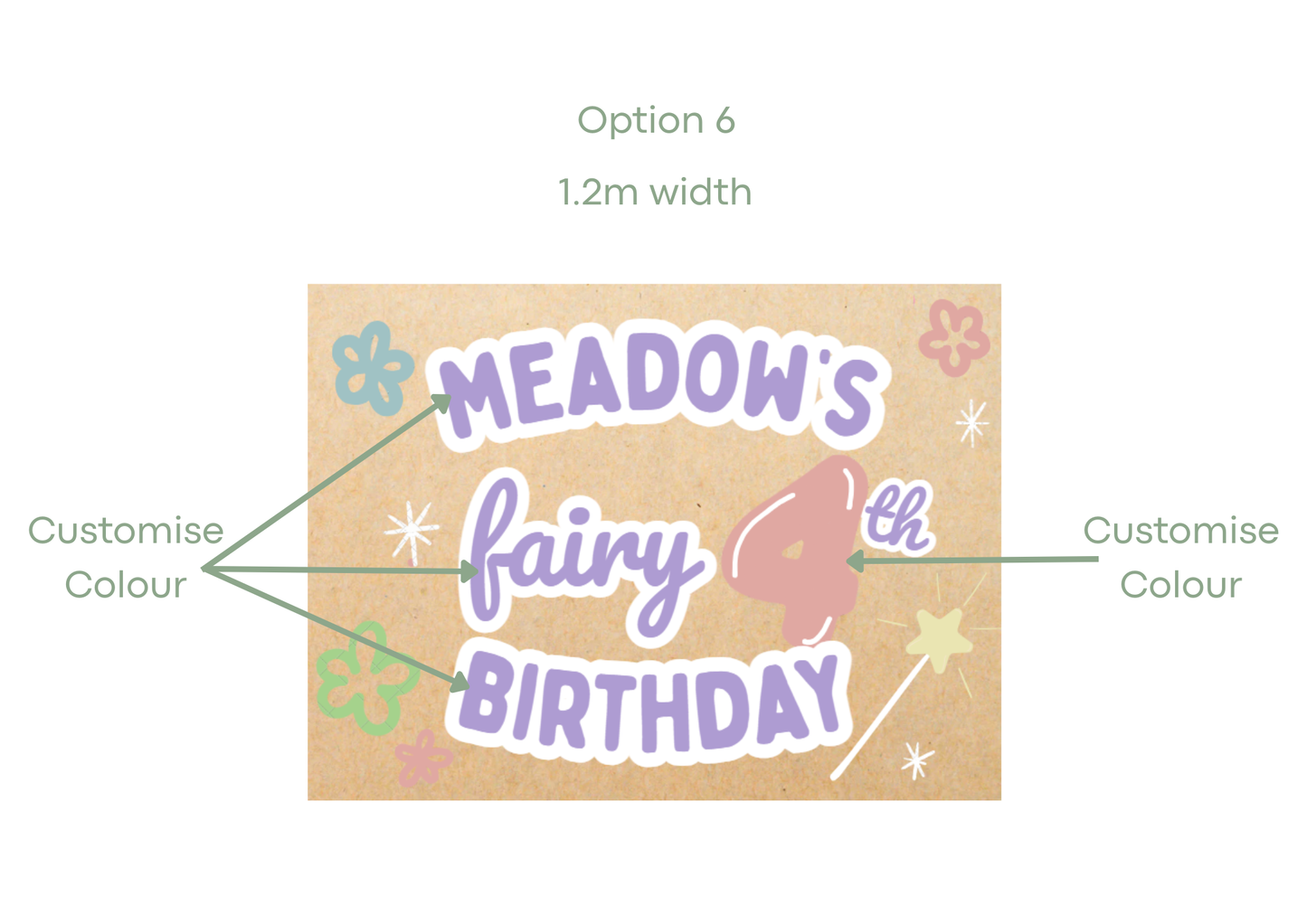 Fairy Kids Birthday Banners