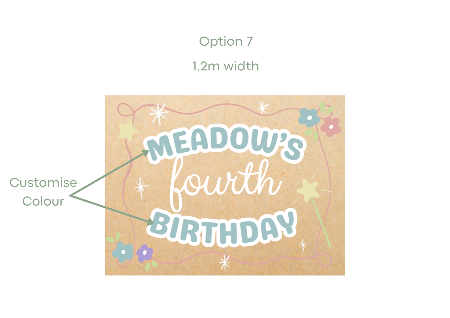 Fairy Kids Birthday Banners