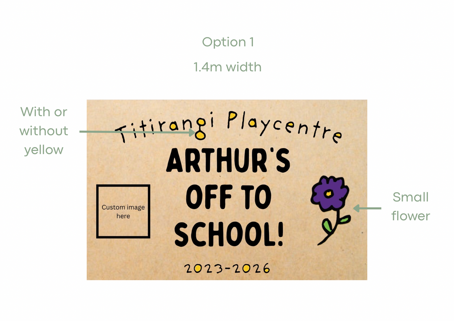 Playcentre Banners