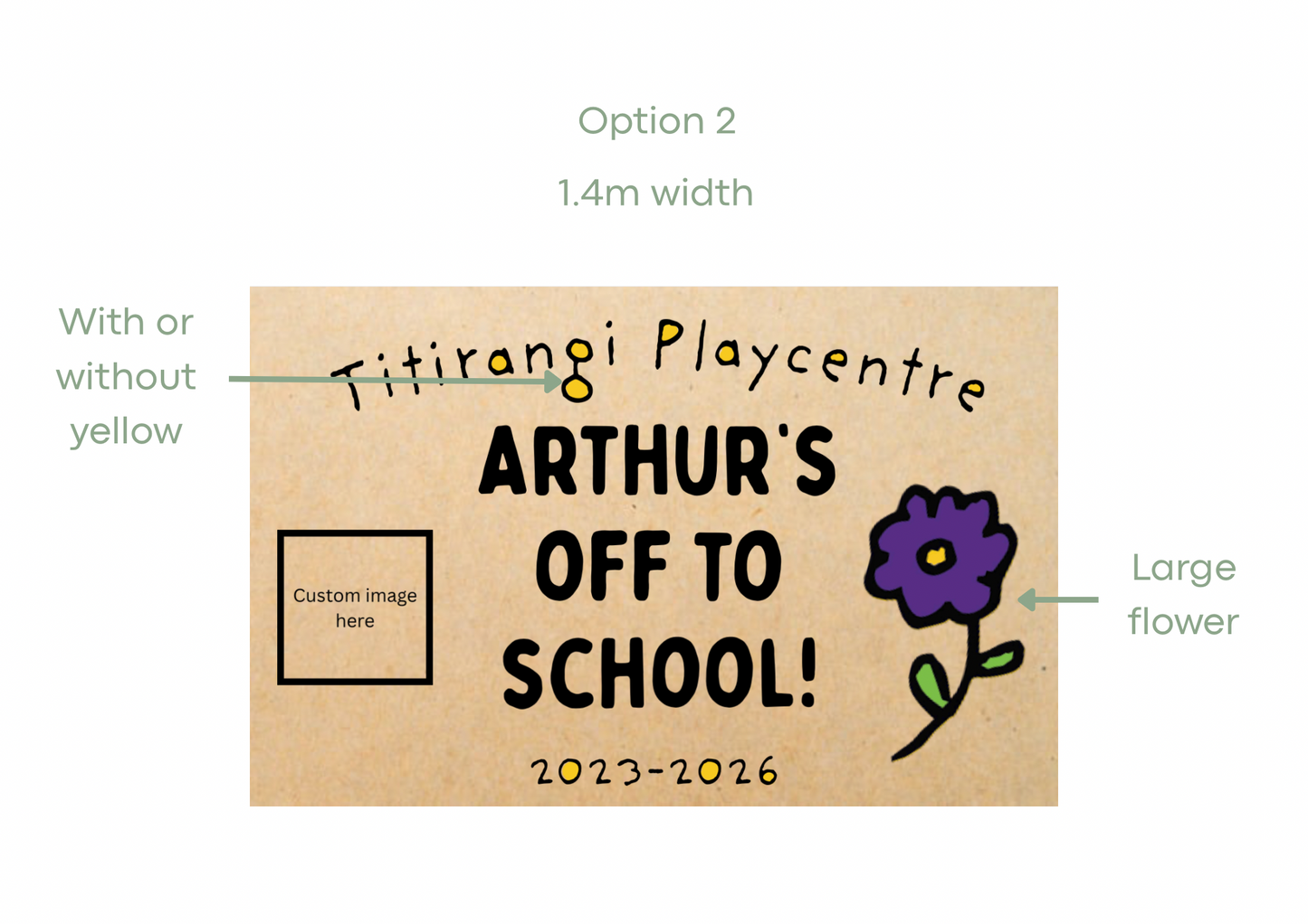 Playcentre Banners