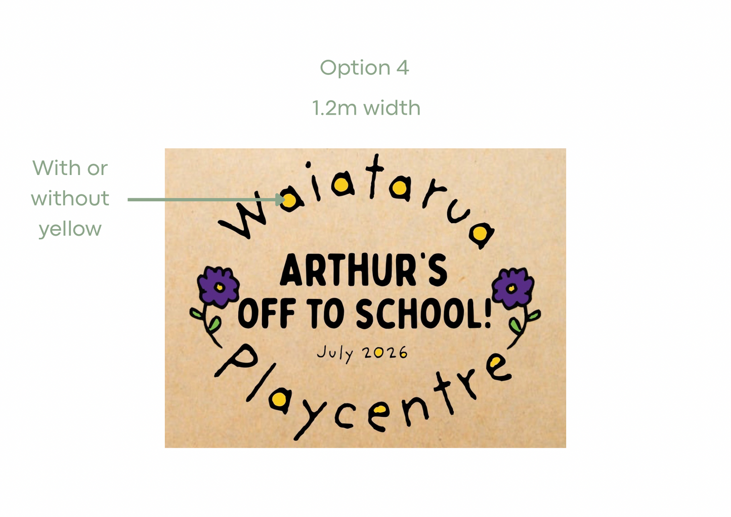 Playcentre Banners